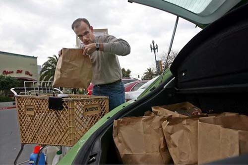 What Is The Problem with Paper Bags?