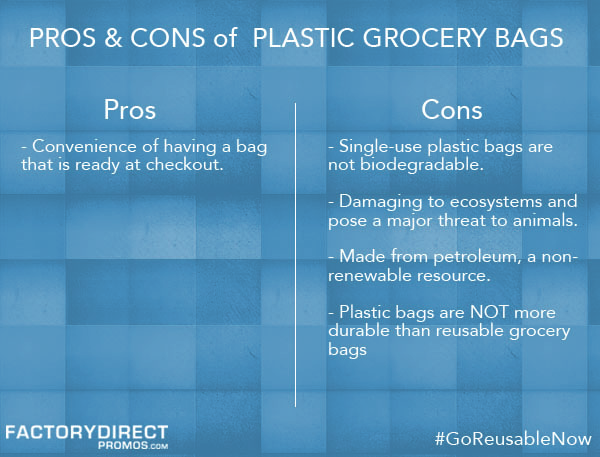 6 Benefits of Plastic Bags