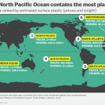 How_Much_Plastic_Is_In_Our_Oceans