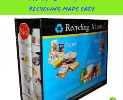 Here’s The Best Way to Recycle in Your Apartment!